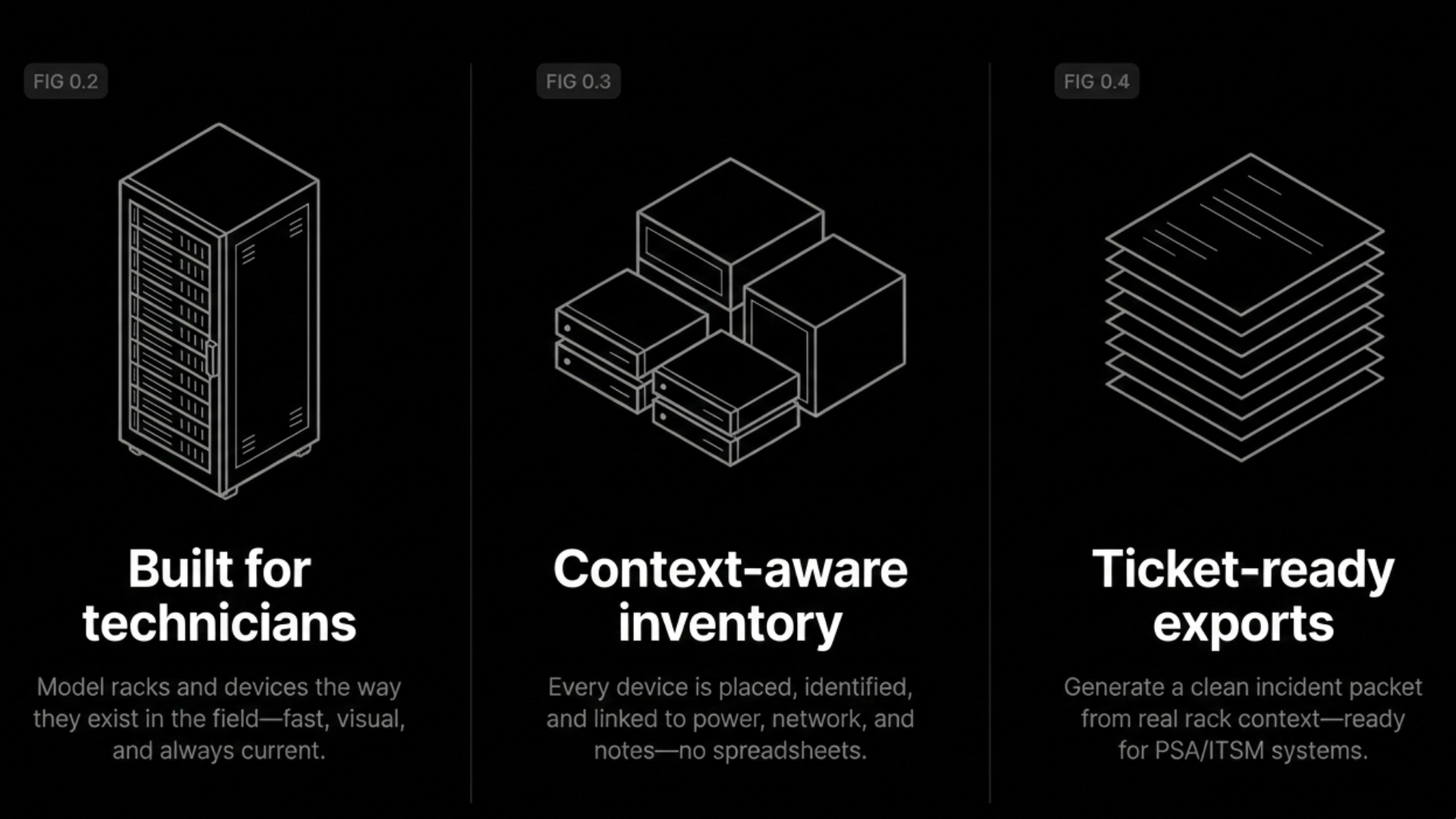 Rackscape pillars: Built for technicians, Context-aware inventory, Ticket-ready exports